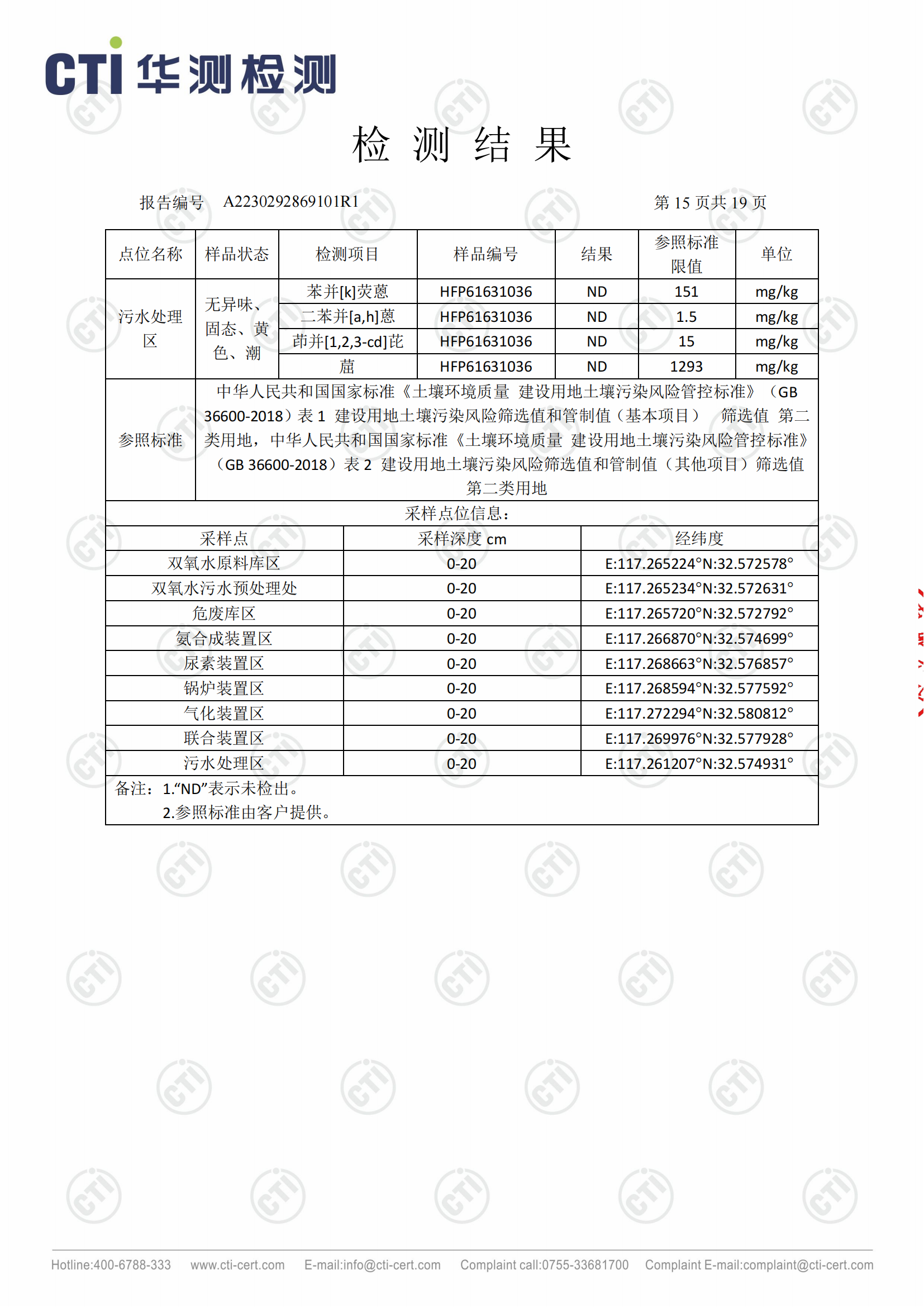 2023年安徽泉盛化工有限公司土壤檢測(cè)報(bào)告_14.png