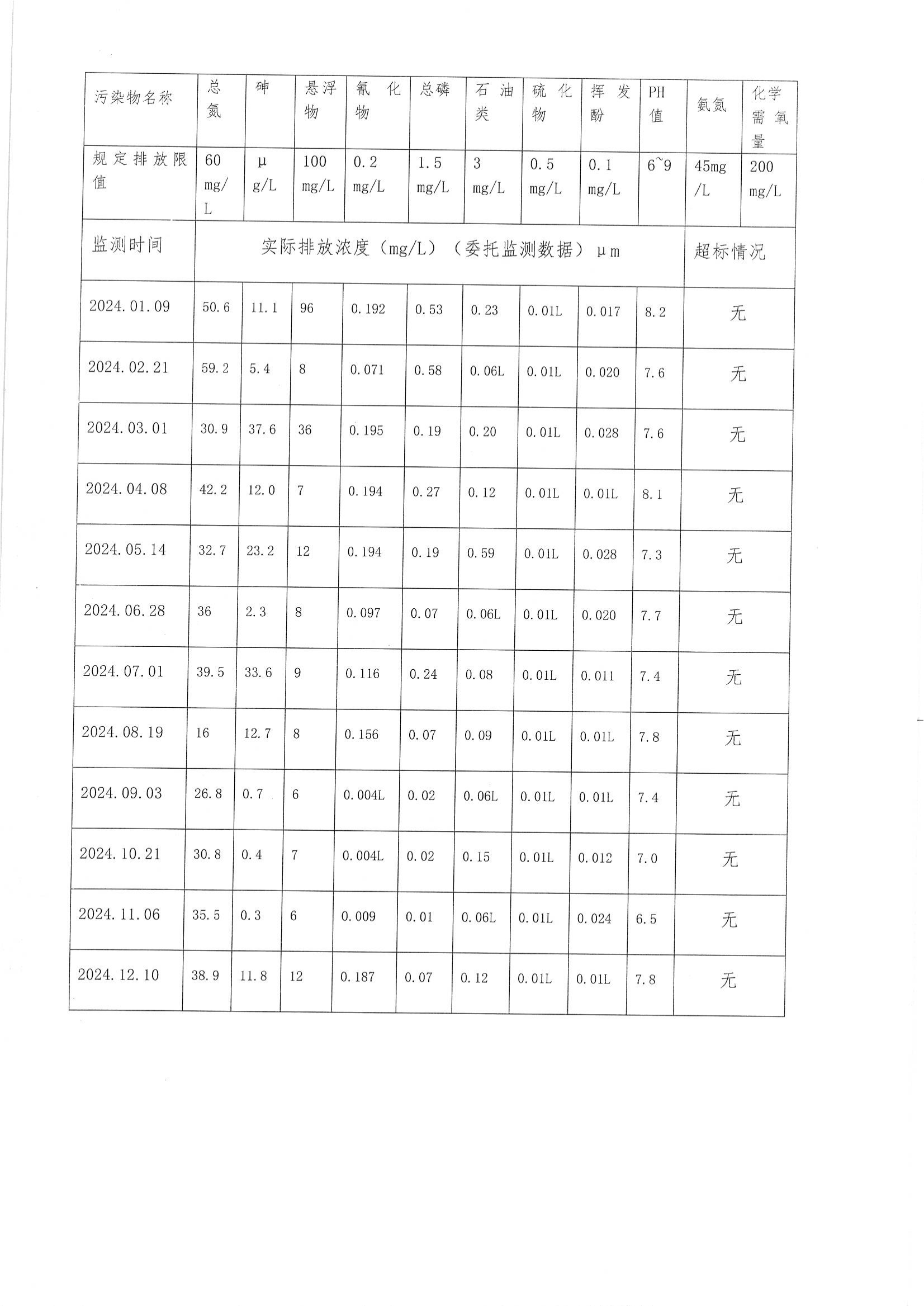 泉盛公司2024年度信息公開_05.png