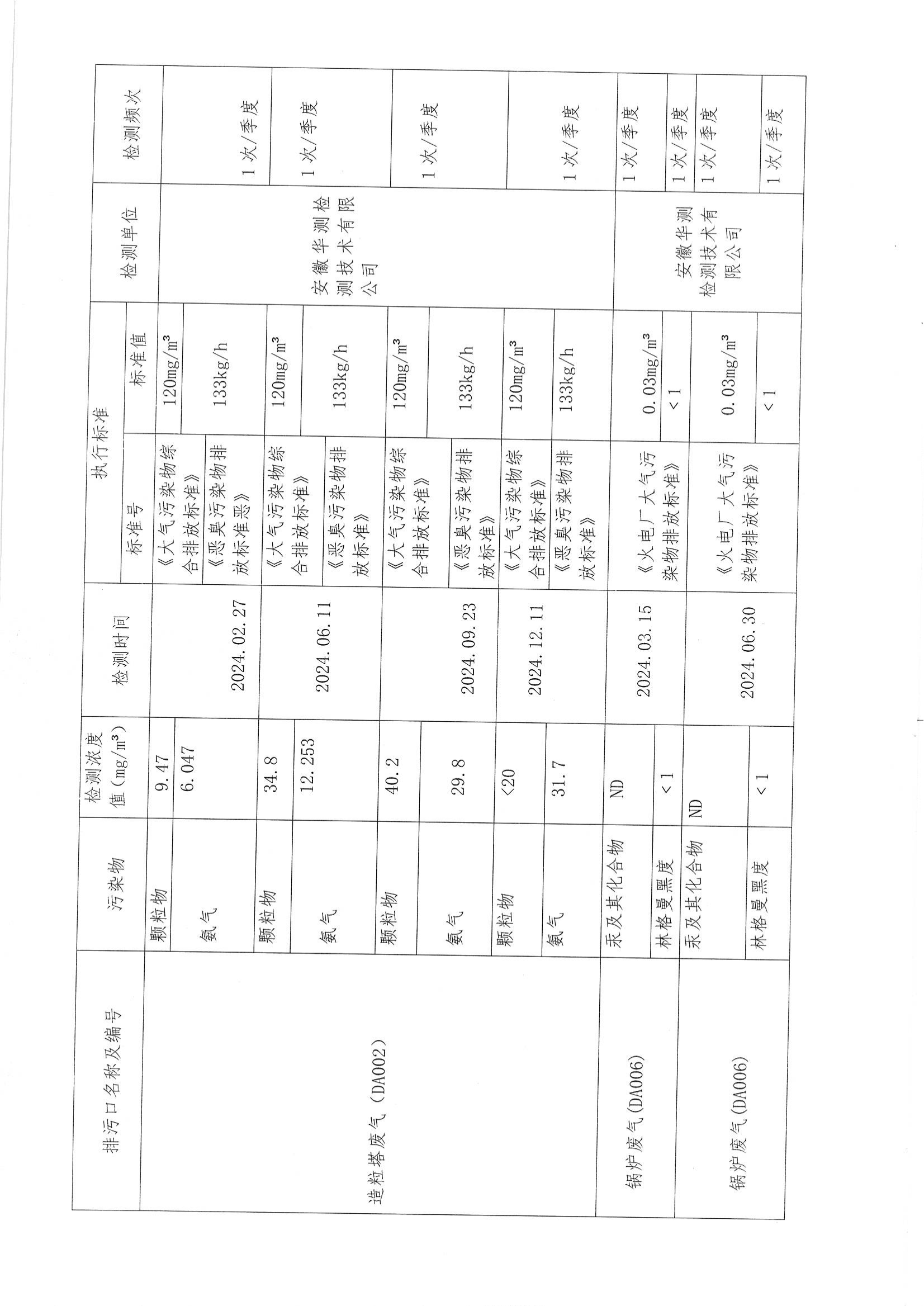 泉盛公司2024年度信息公開_06.png