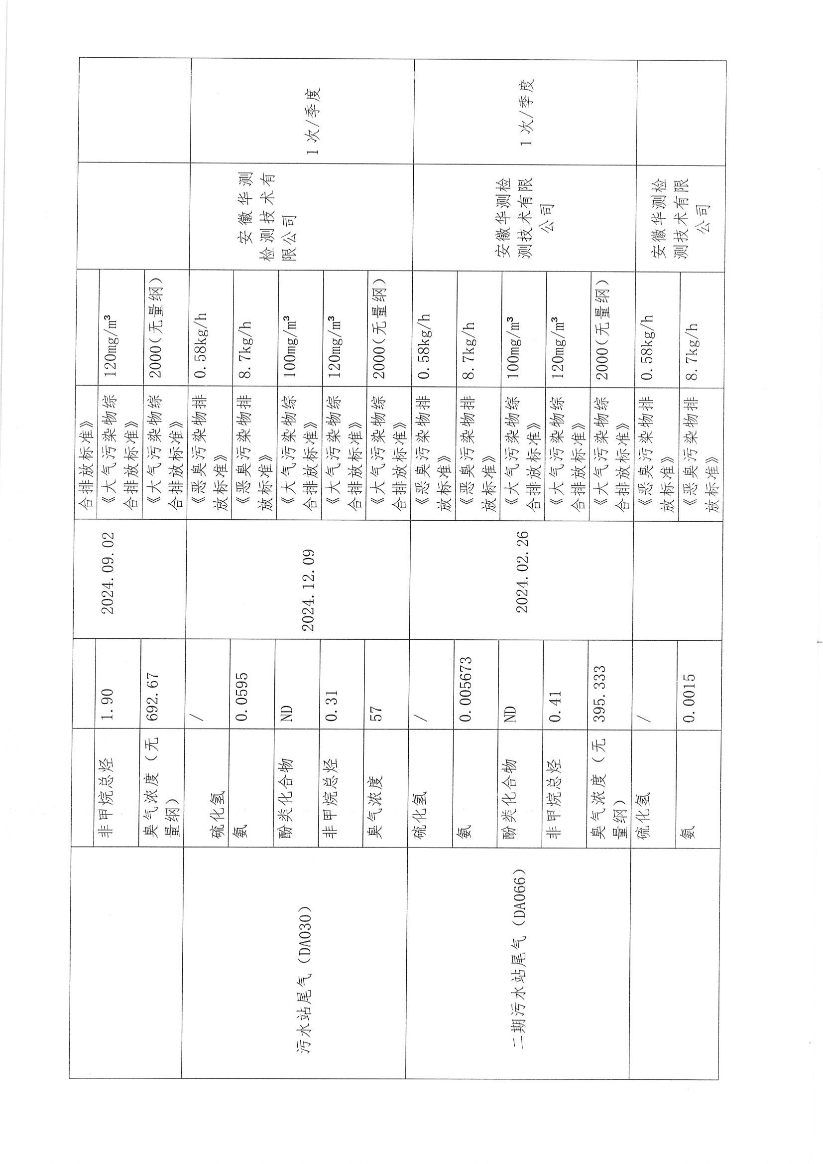 泉盛公司2024年度信息公開_08.png