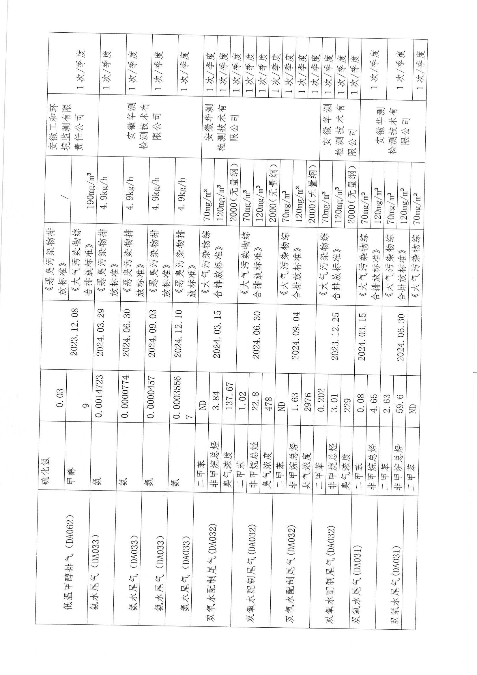 泉盛公司2024年度信息公開_11.png