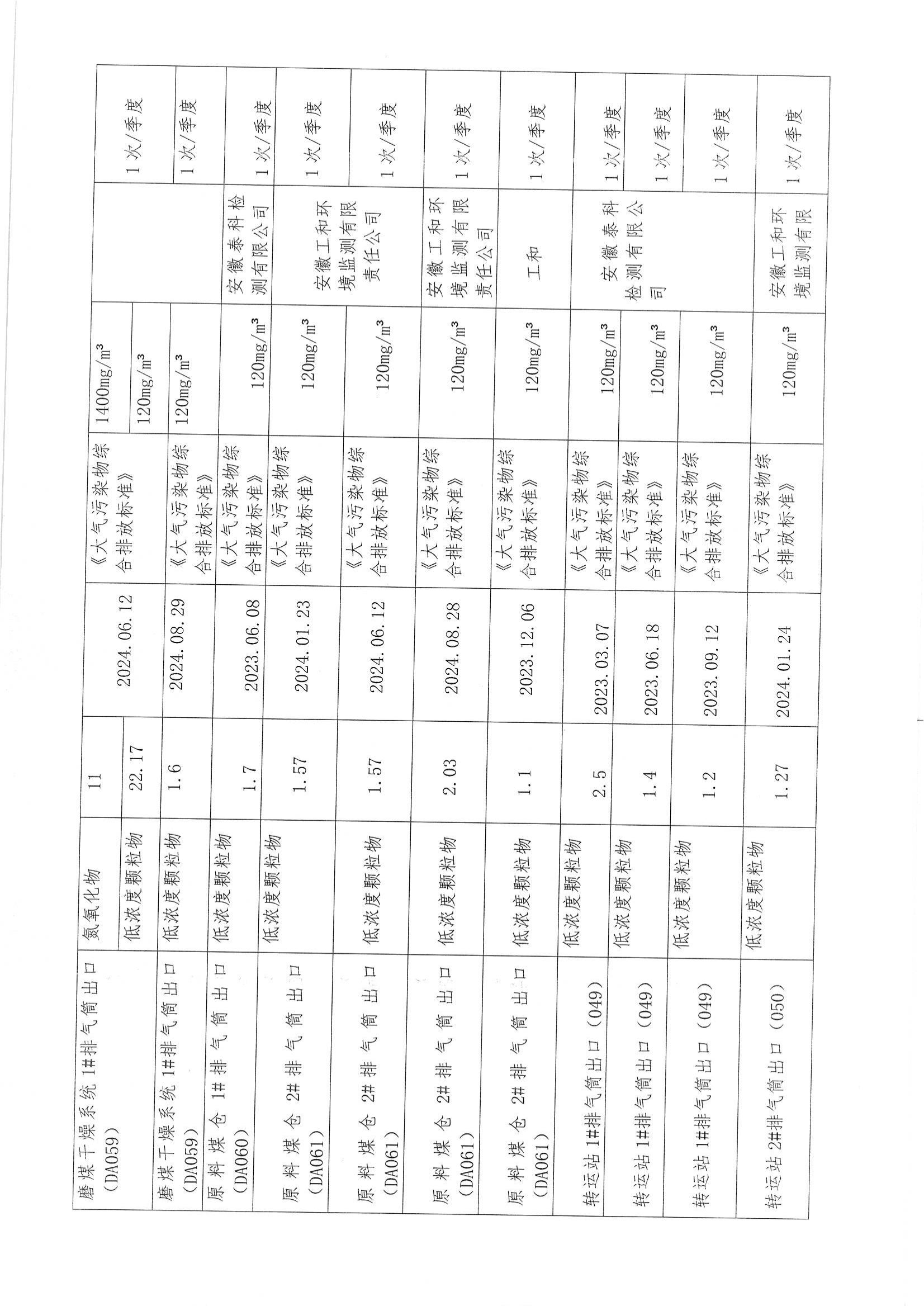 泉盛公司2024年度信息公開_13.png