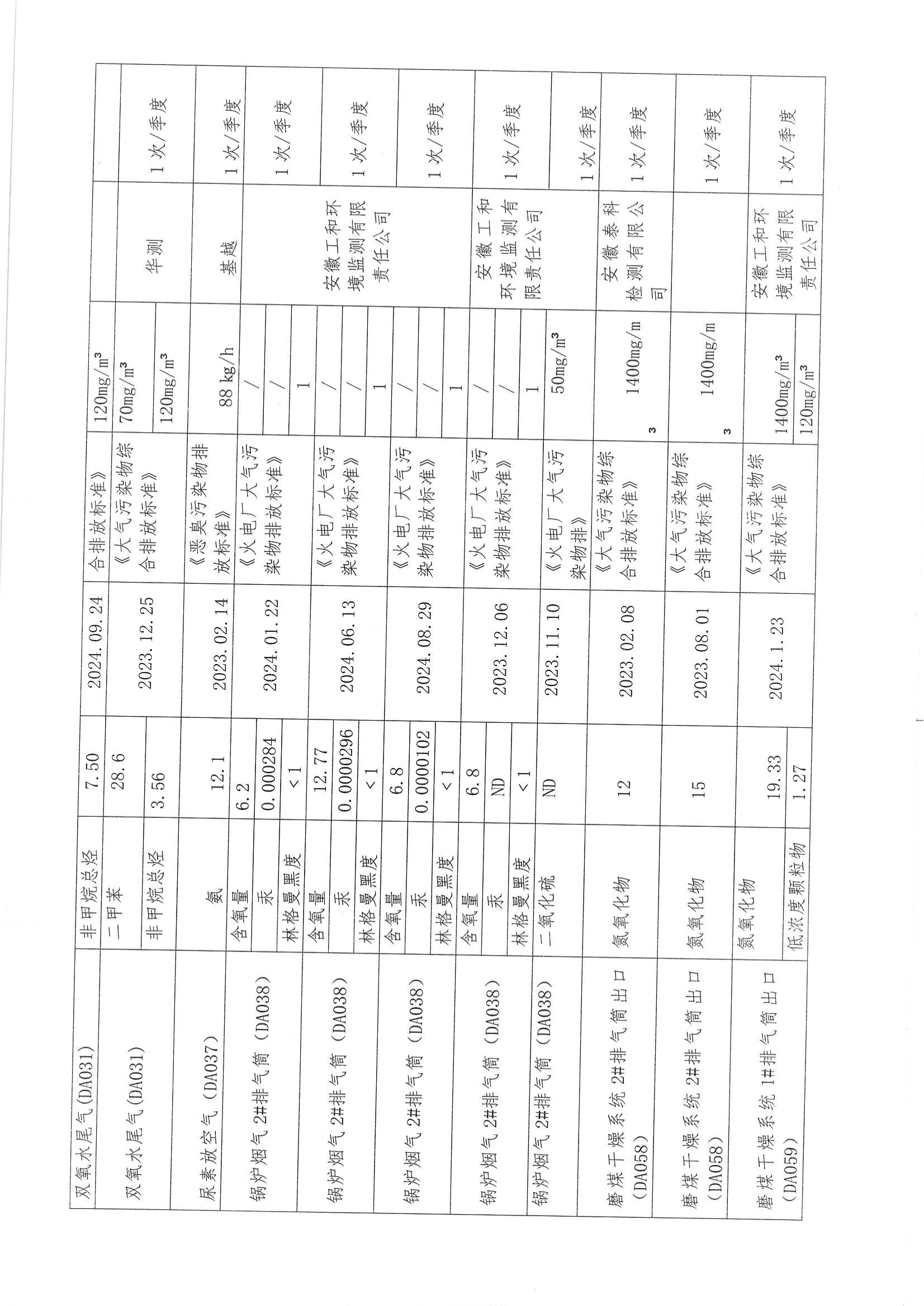 泉盛公司2024年度信息公開_12.png