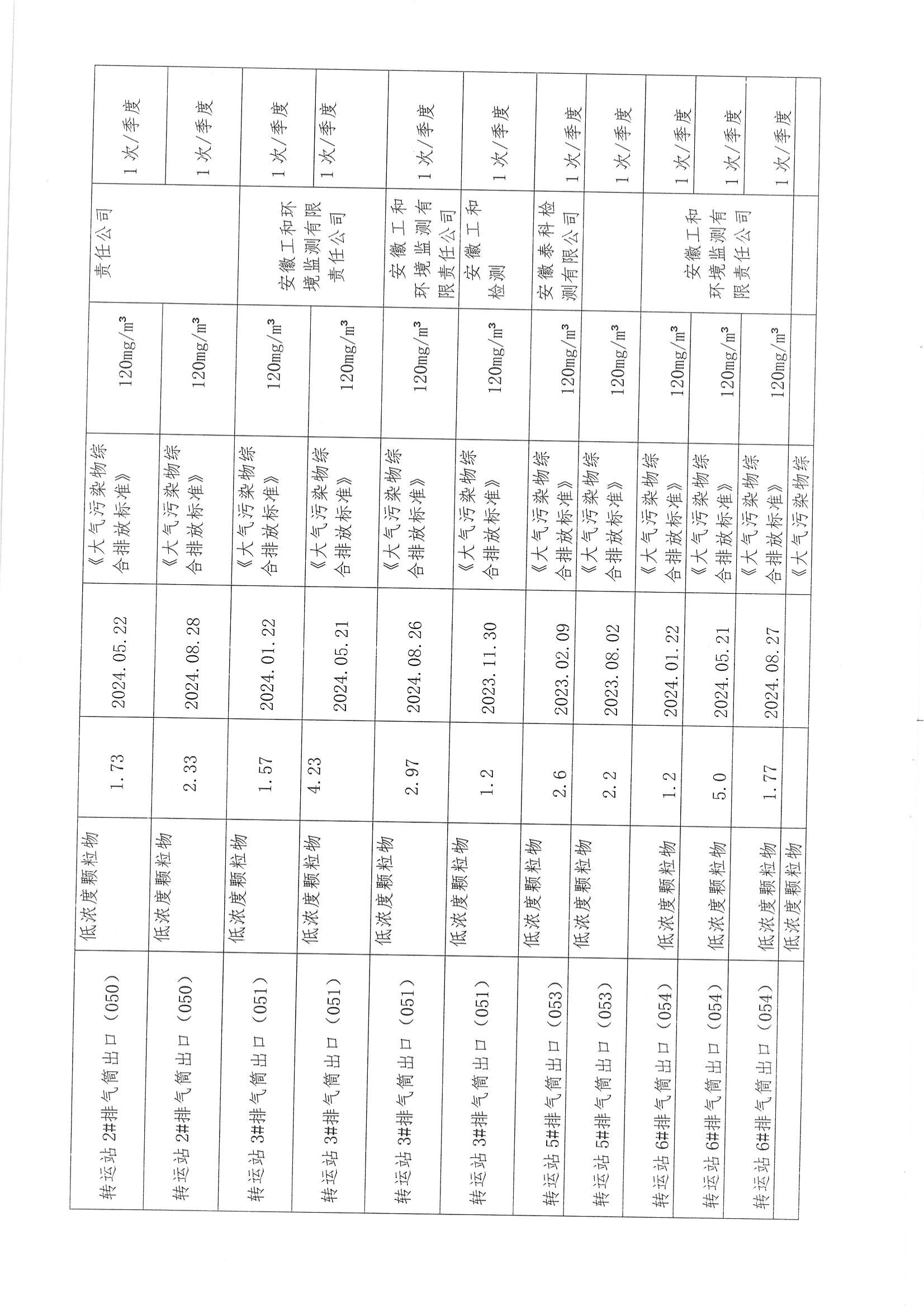 泉盛公司2024年度信息公開_14.png