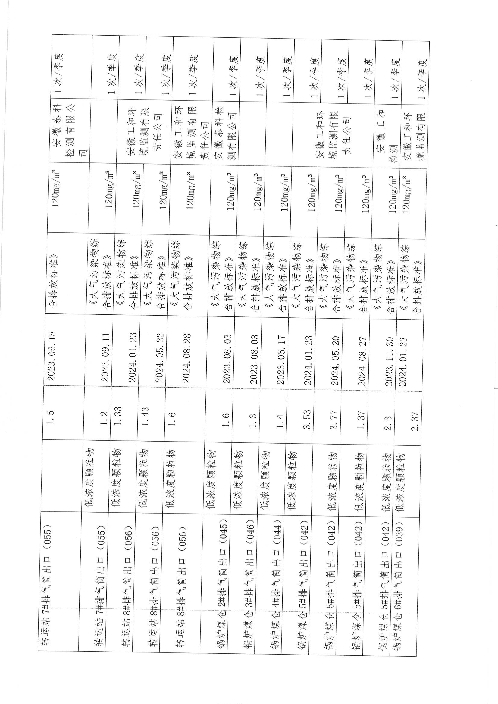 泉盛公司2024年度信息公開_15.png