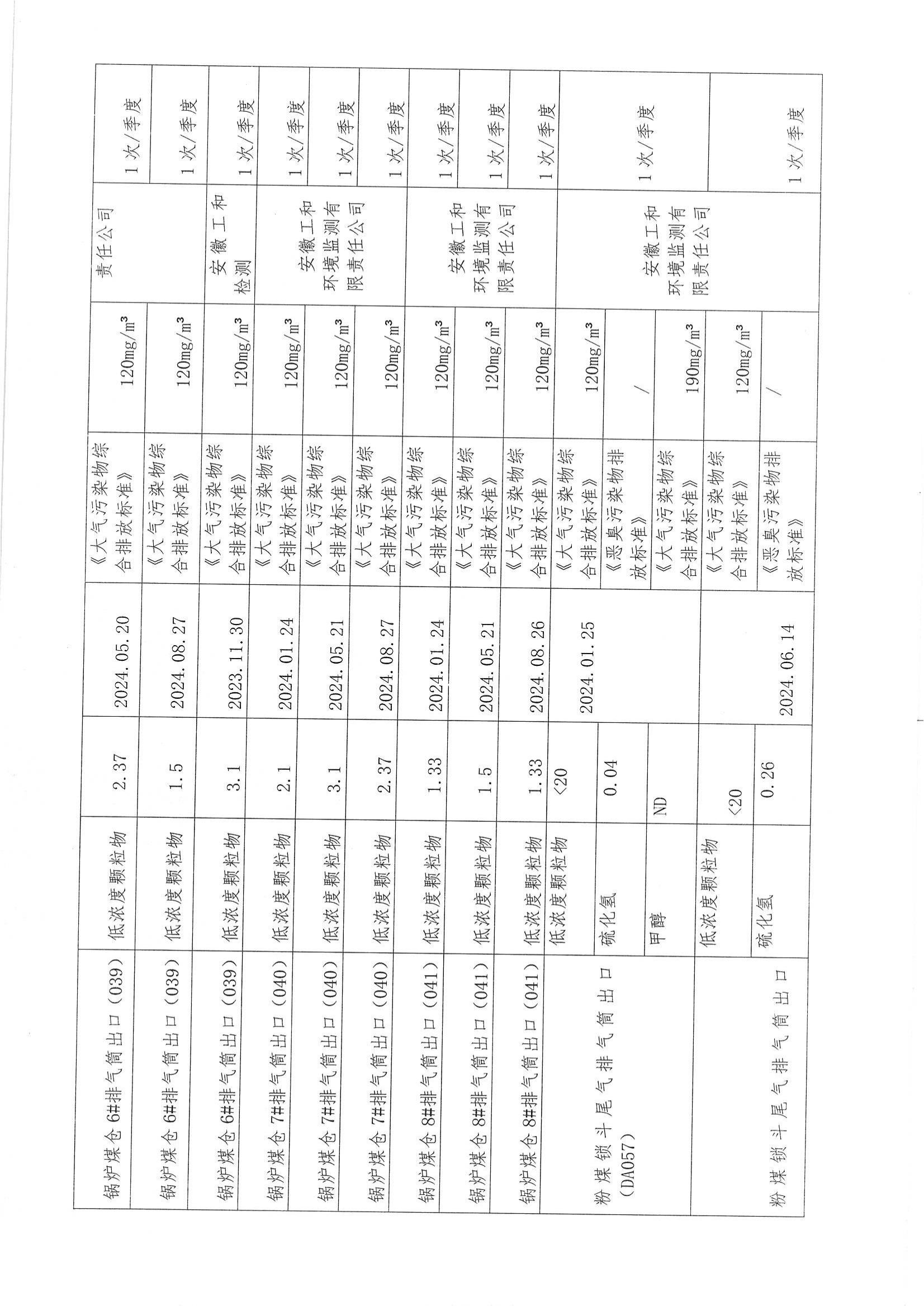 泉盛公司2024年度信息公開_16.png