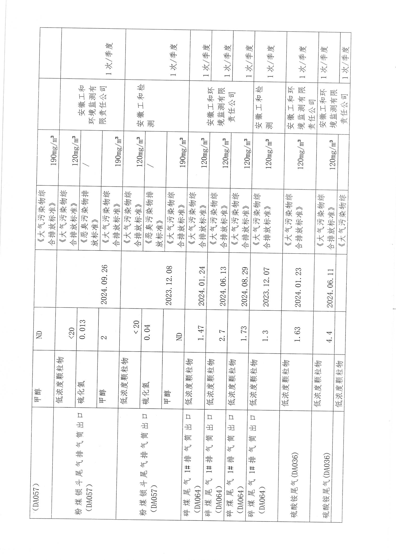 泉盛公司2024年度信息公開_17.png