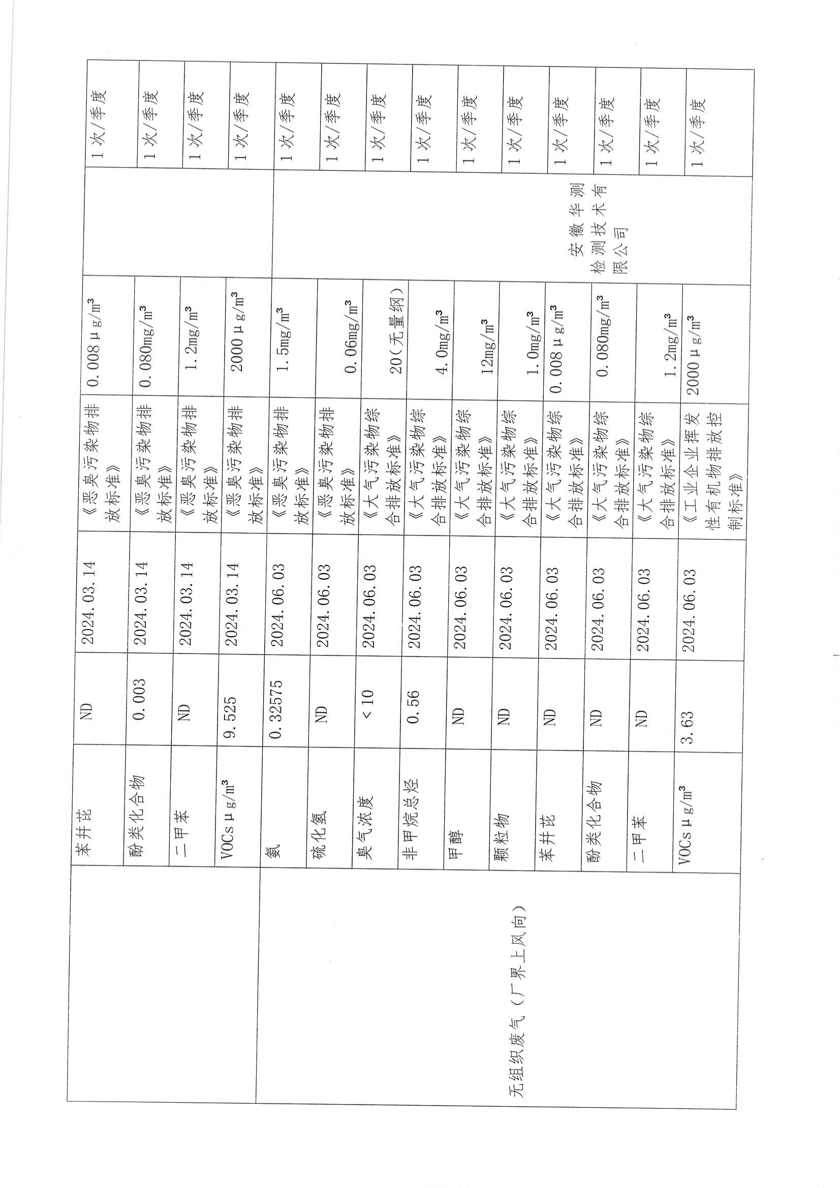 泉盛公司2024年度信息公開_19.png