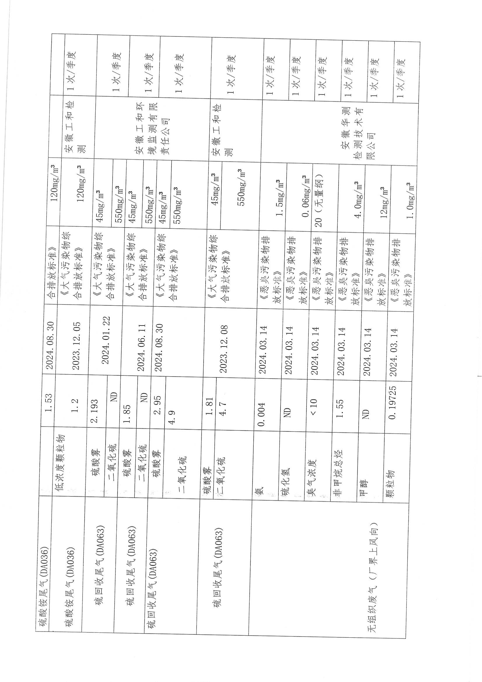 泉盛公司2024年度信息公開_18.png