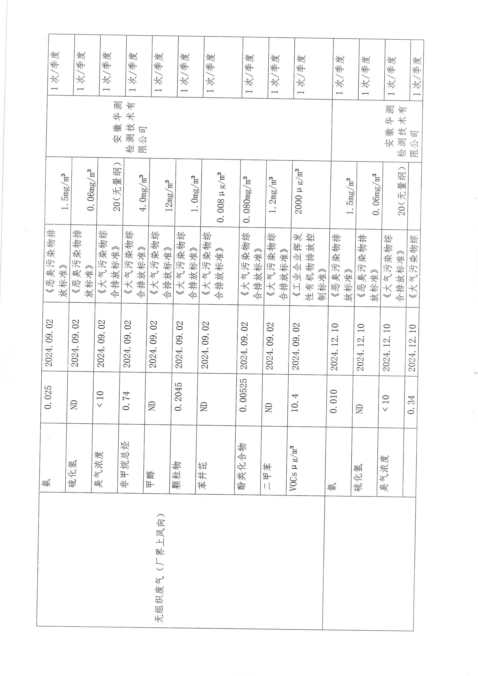 泉盛公司2024年度信息公開_20.png