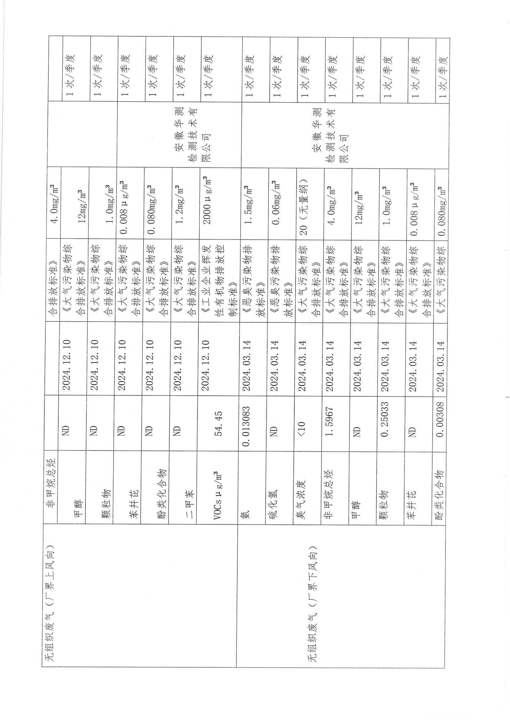 泉盛公司2024年度信息公開_21.png