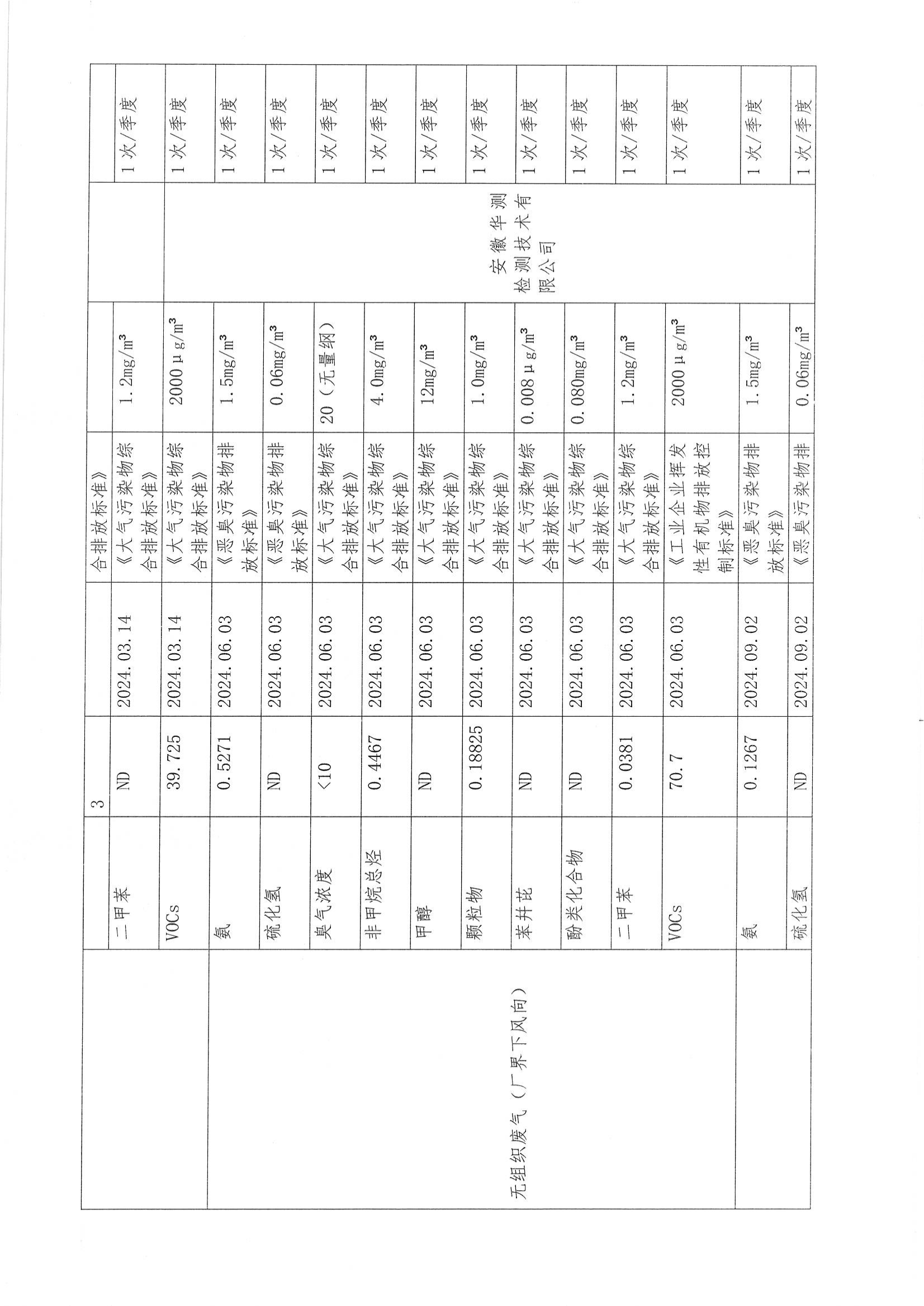 泉盛公司2024年度信息公開_22.png