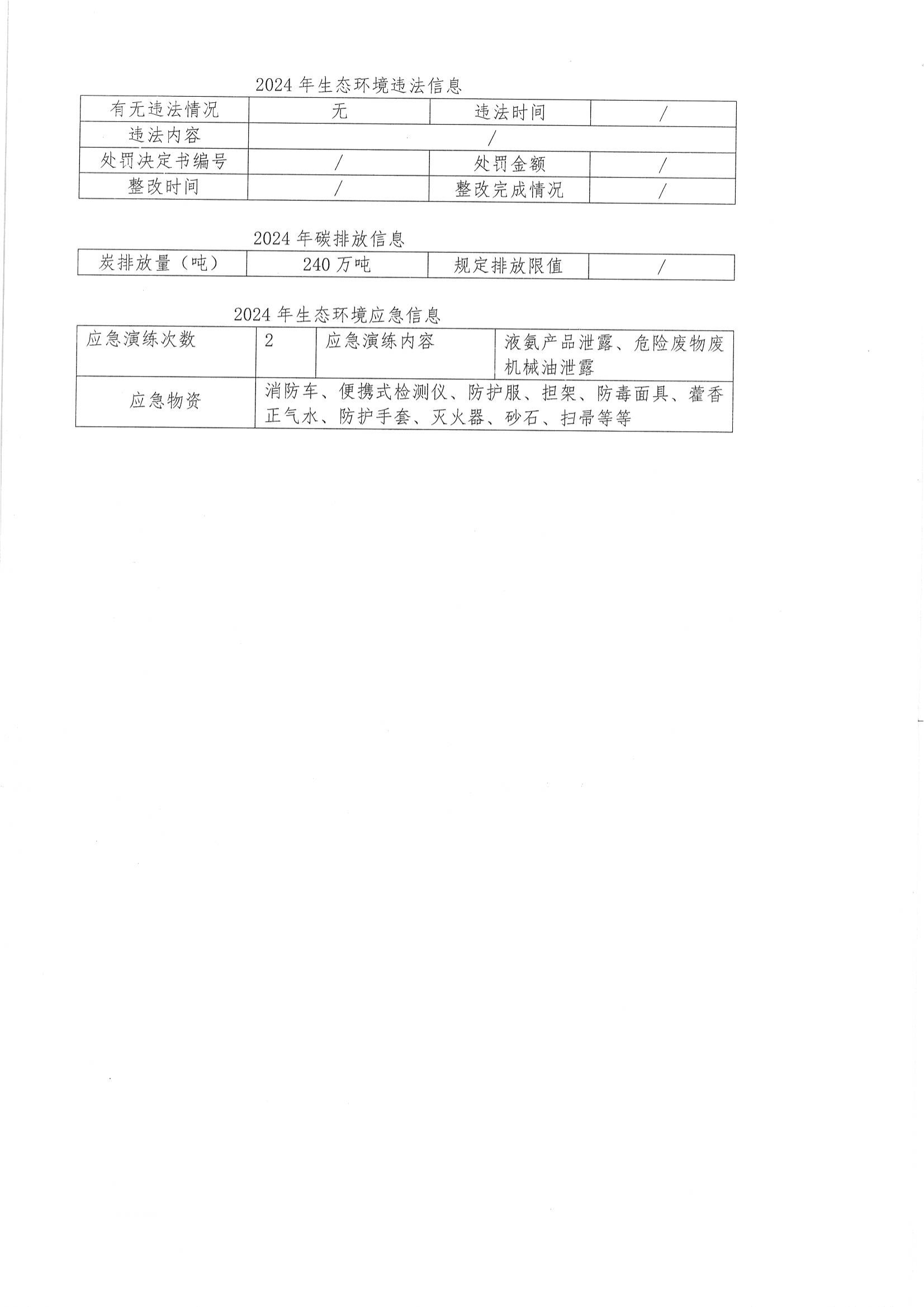 泉盛公司2024年度信息公開_27.png