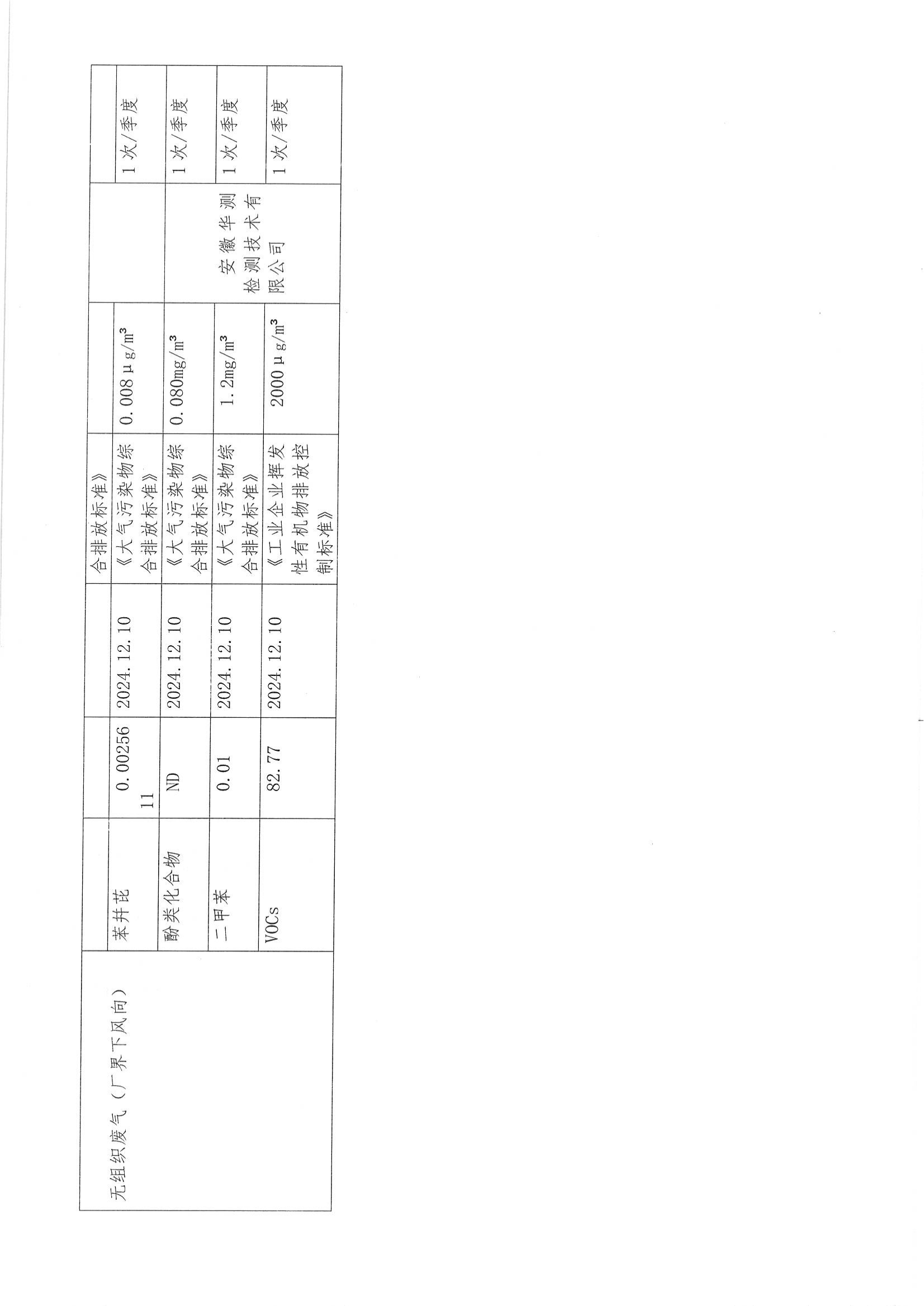 泉盛公司2024年度信息公開_24.png
