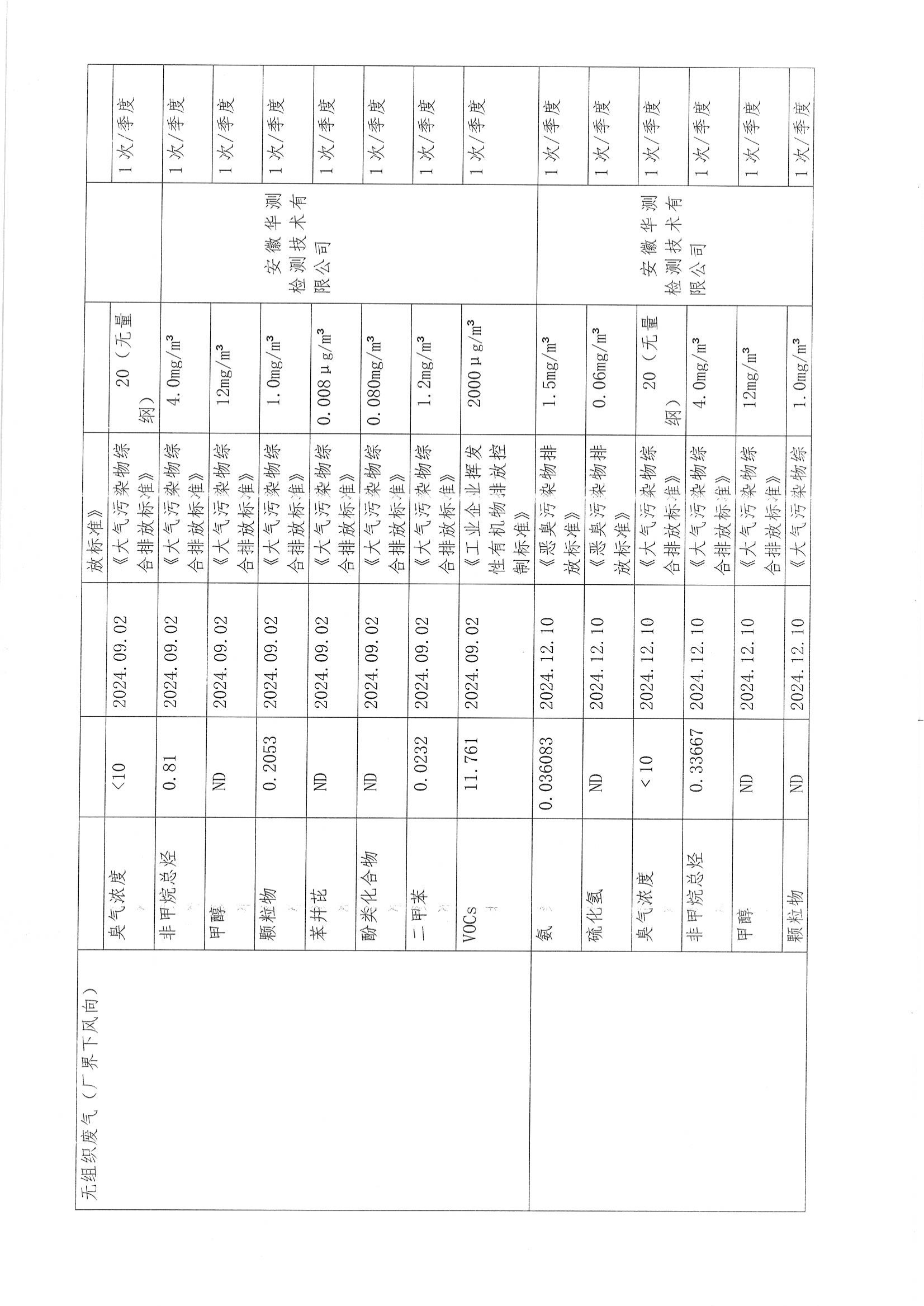 泉盛公司2024年度信息公開_23.png